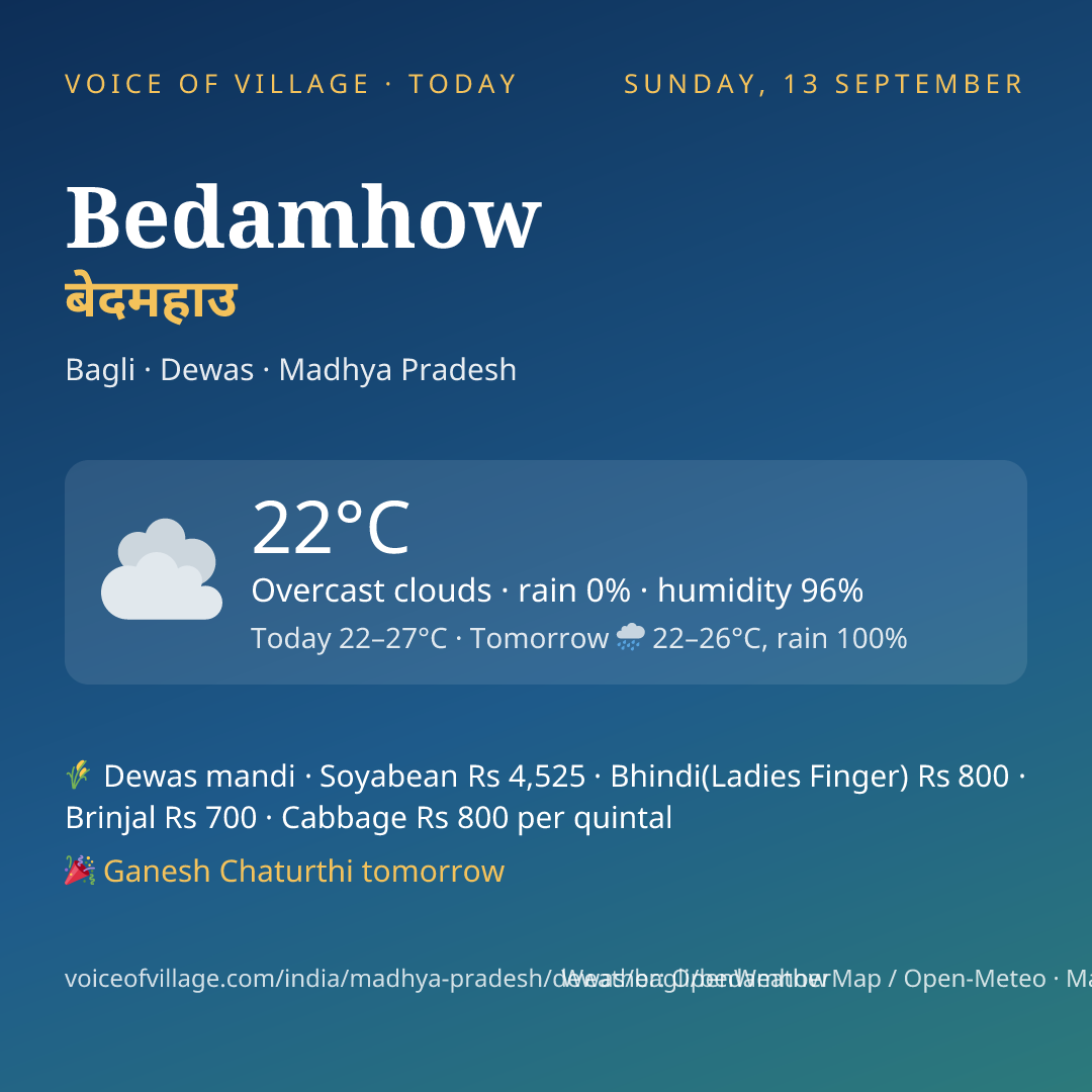 Bedamhow today
