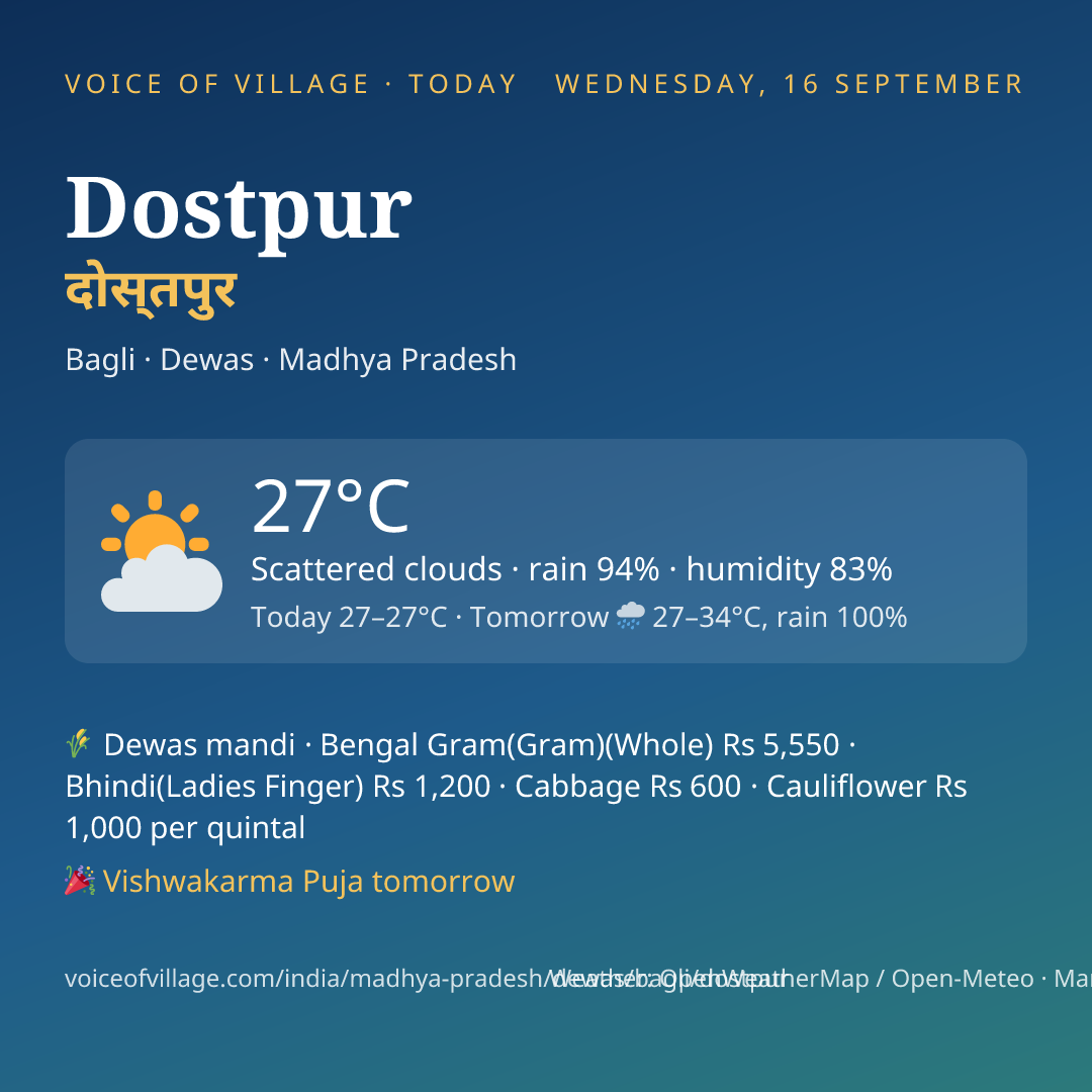 Dostpur today