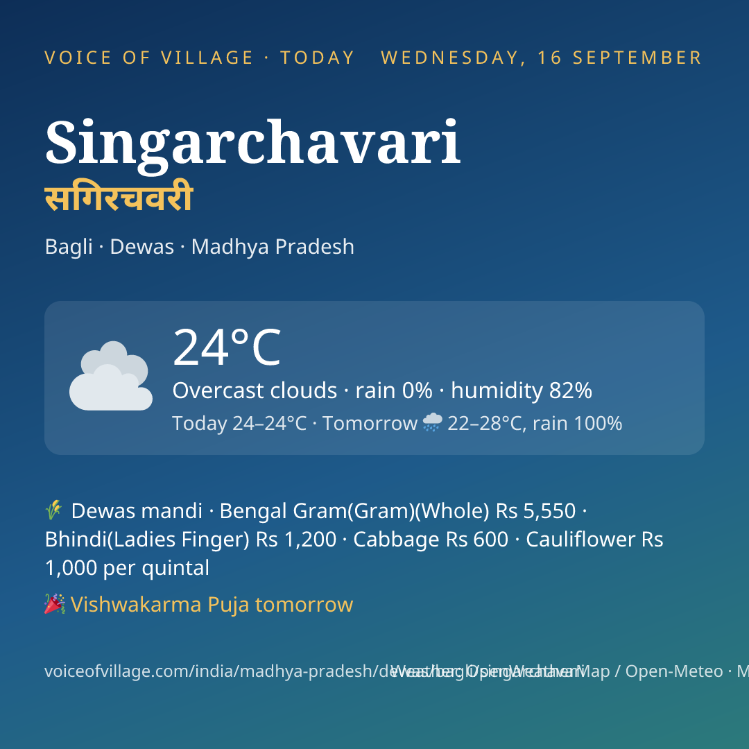 Singarchavari today