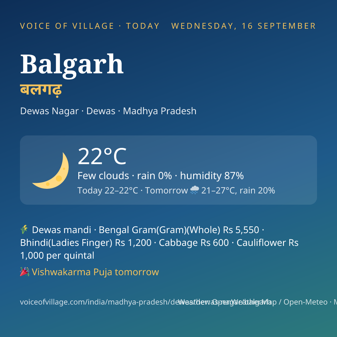 Balgarh today