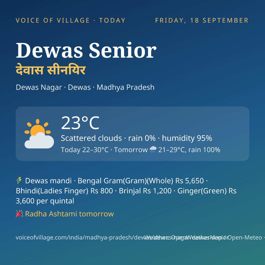 Dewas Senior today