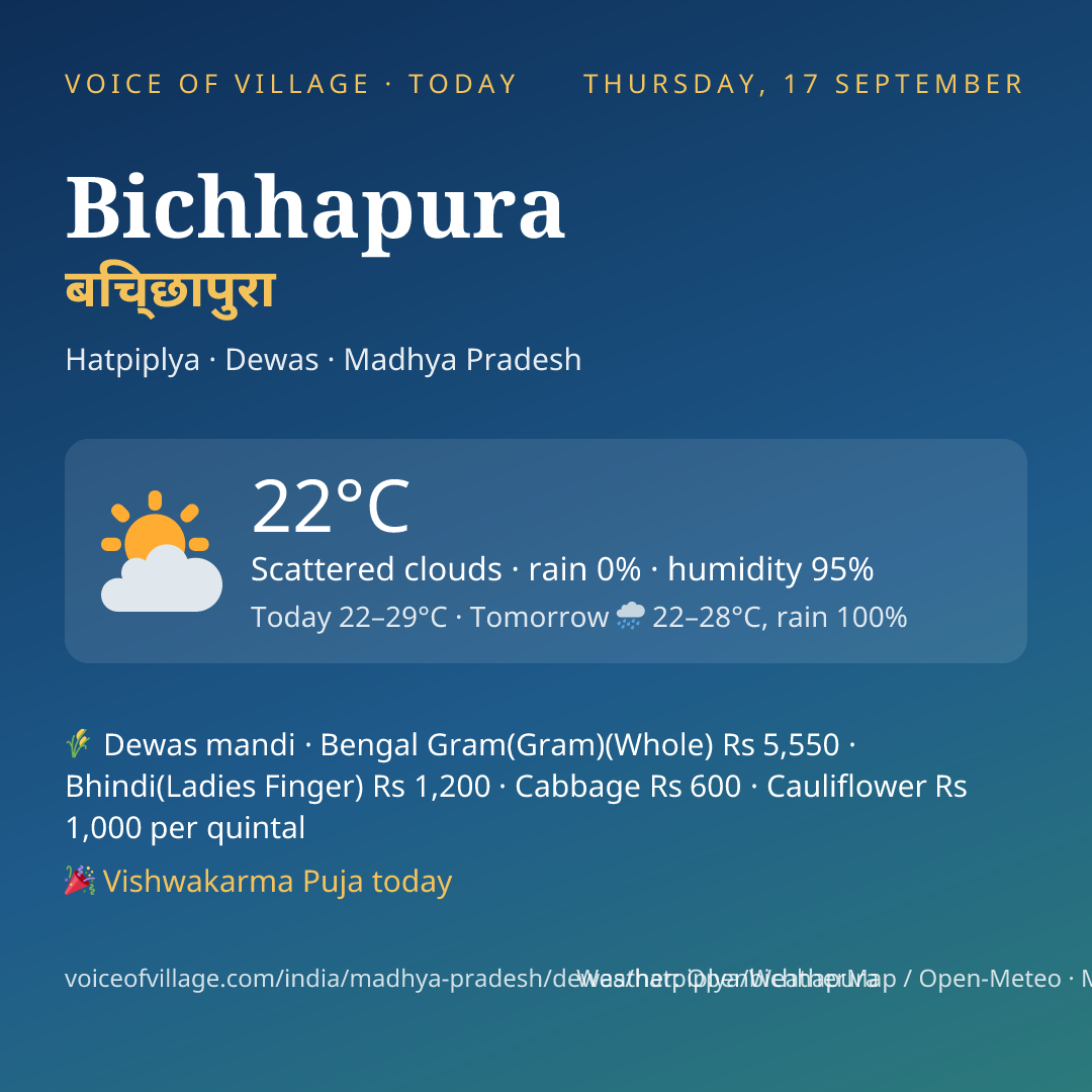 Bichhapura today