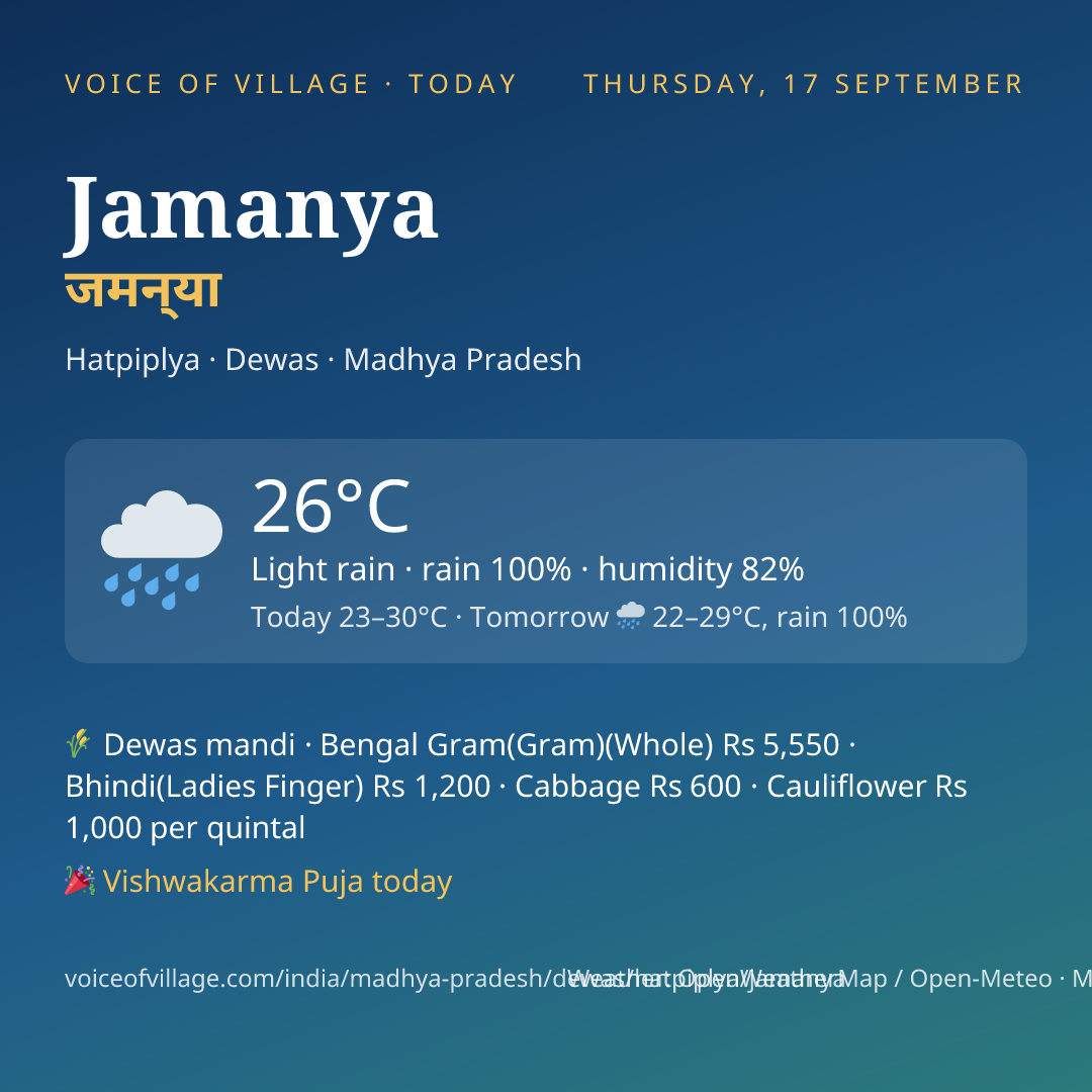 Jamanya today