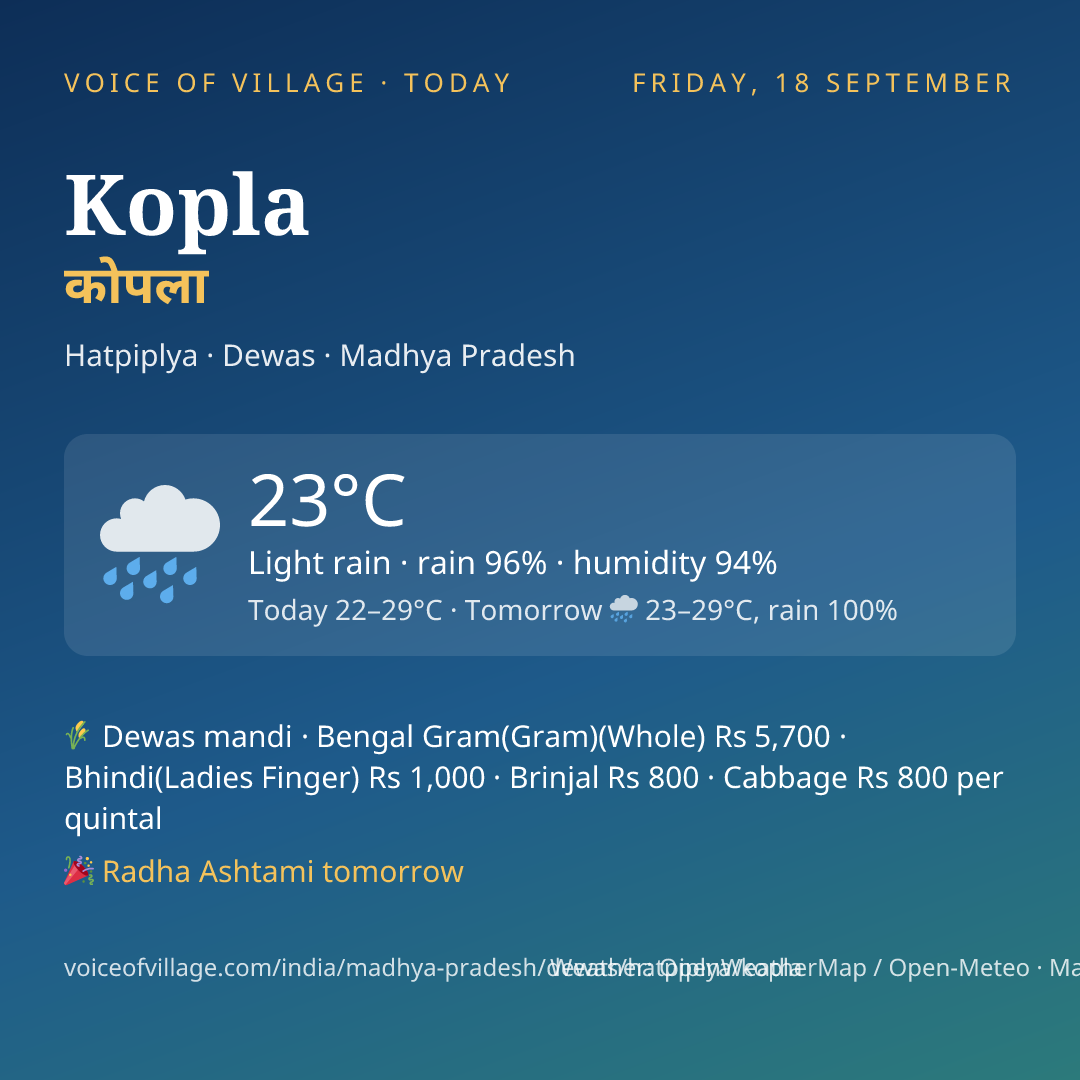 Kopla today