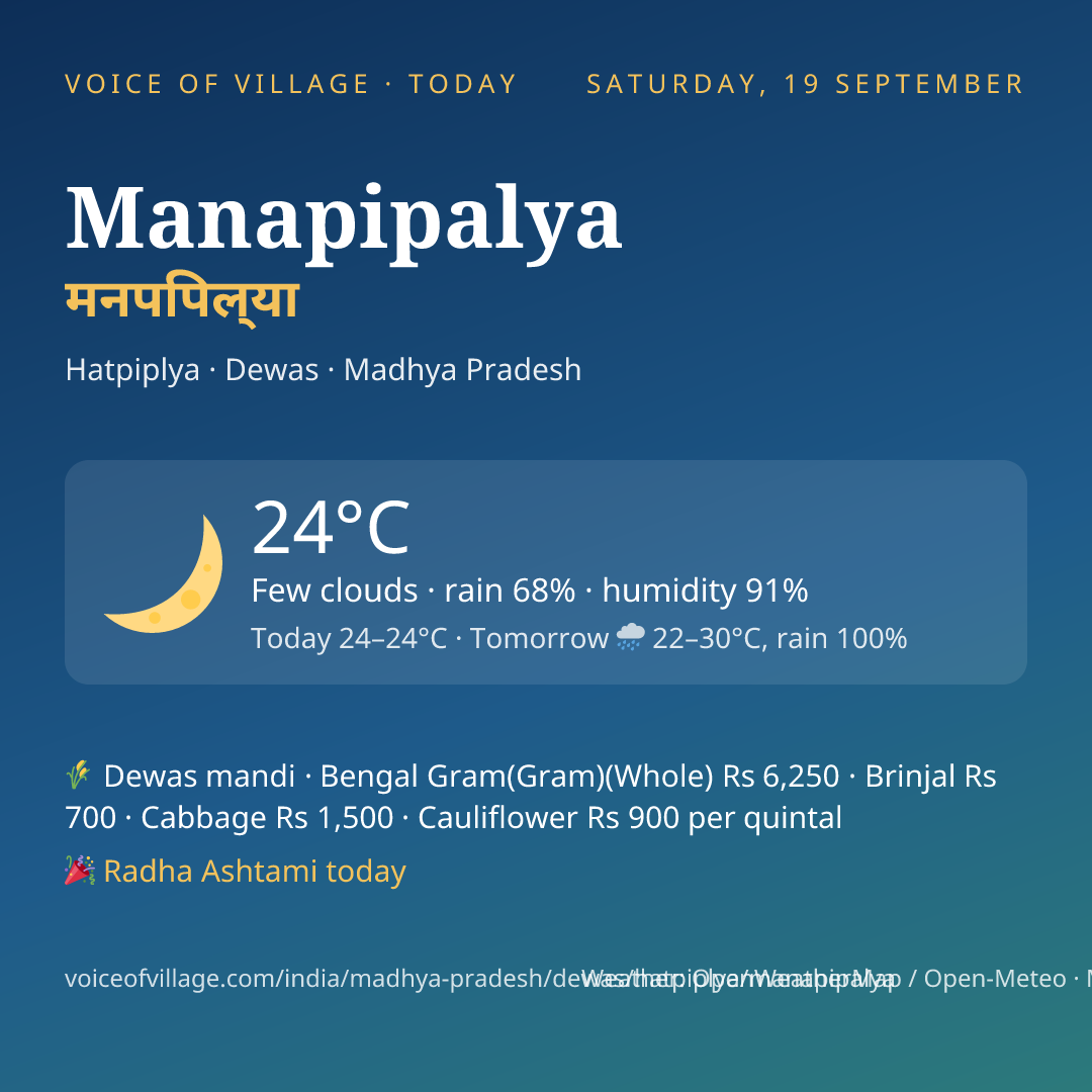 Manapipalya today