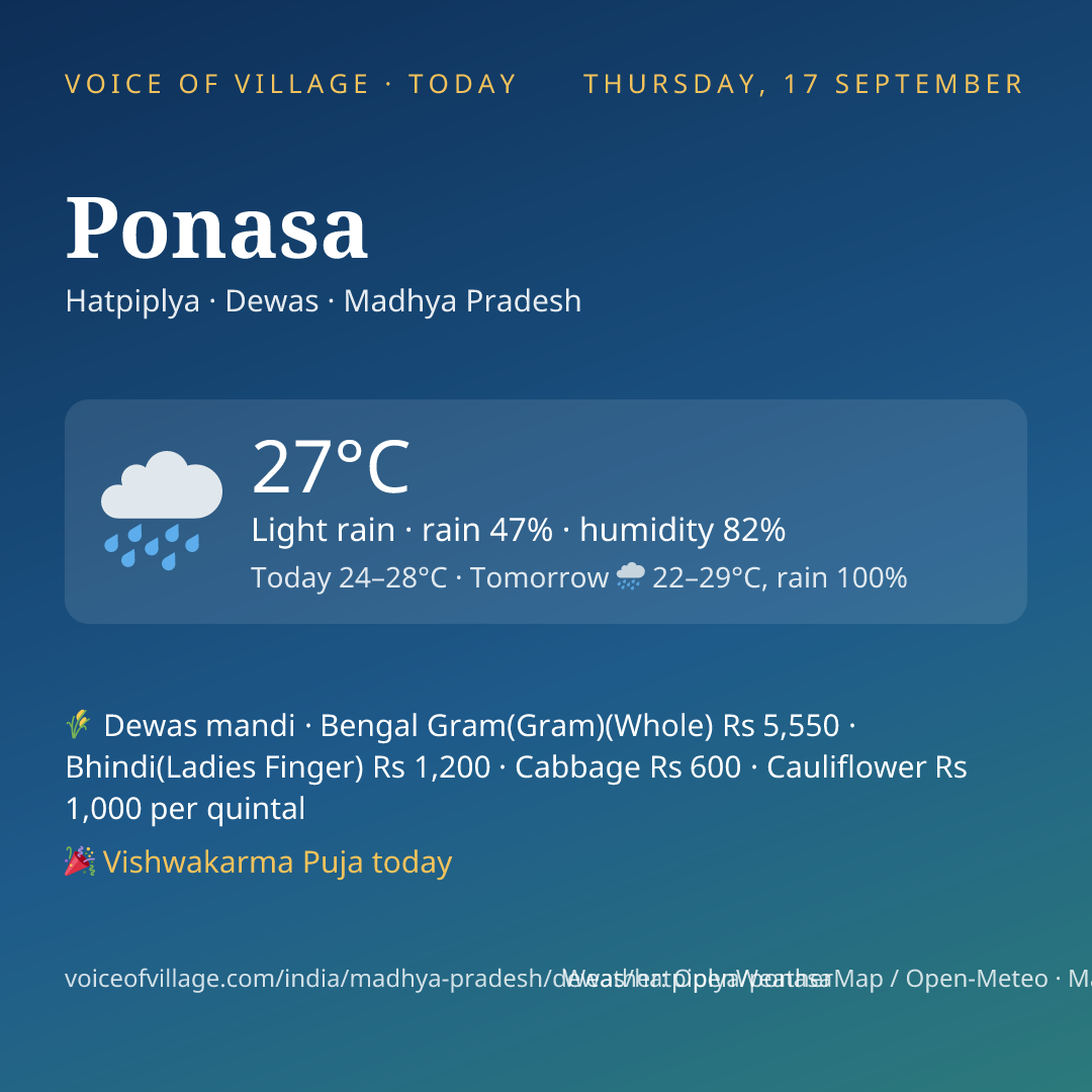 Ponasa today