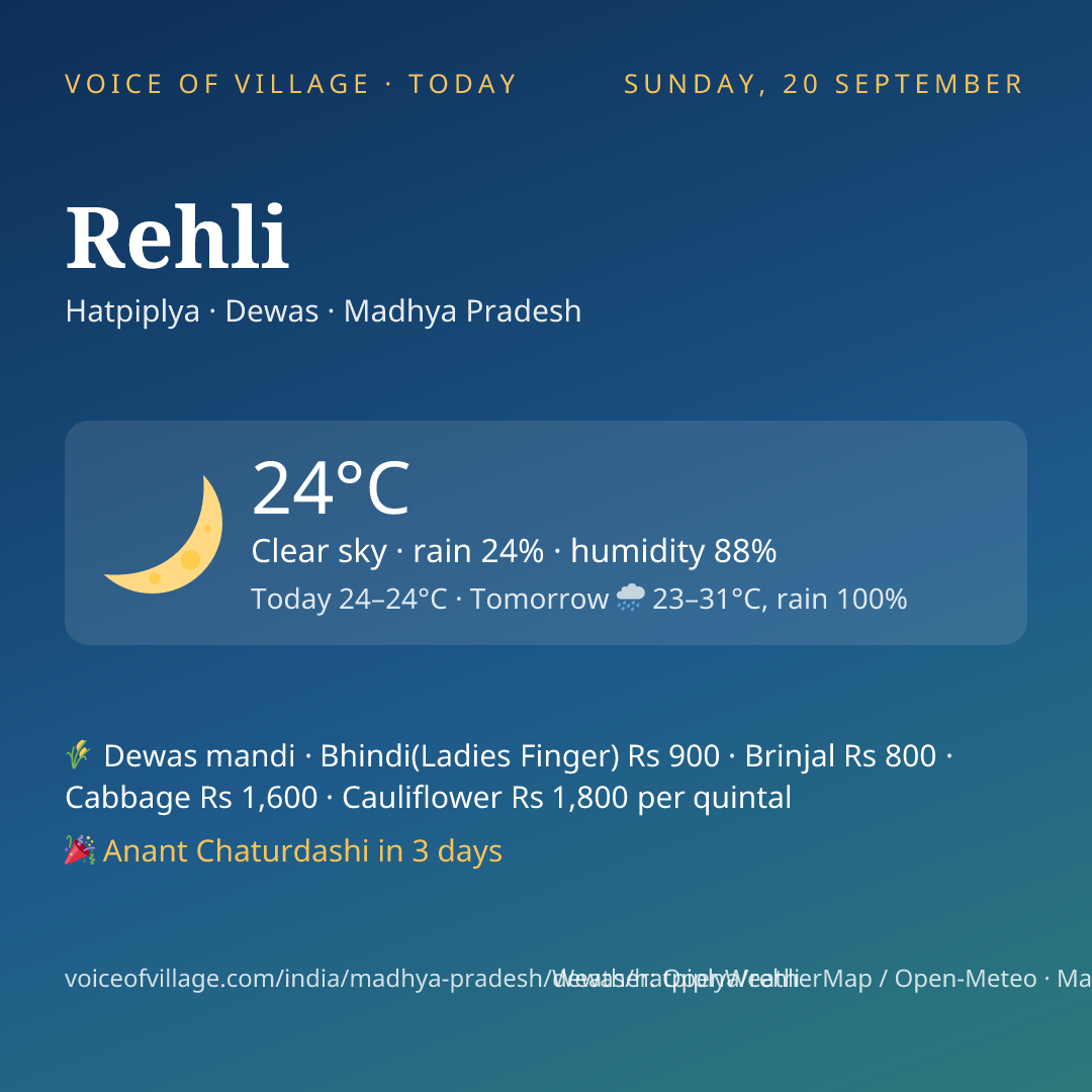 Rehli today