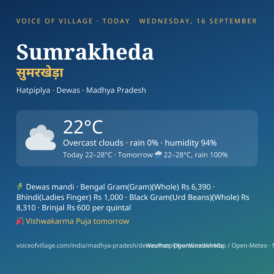 Sumrakheda today