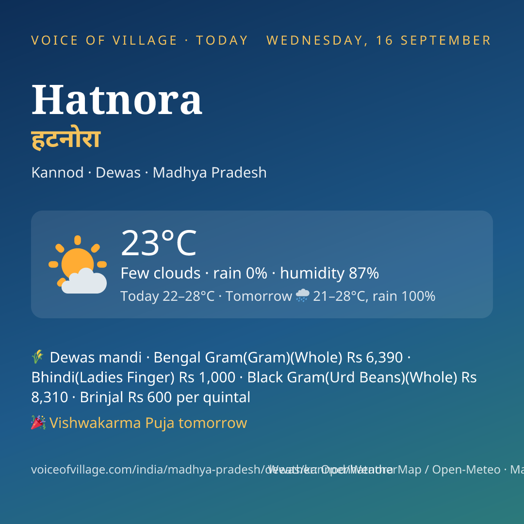 Hatnora today