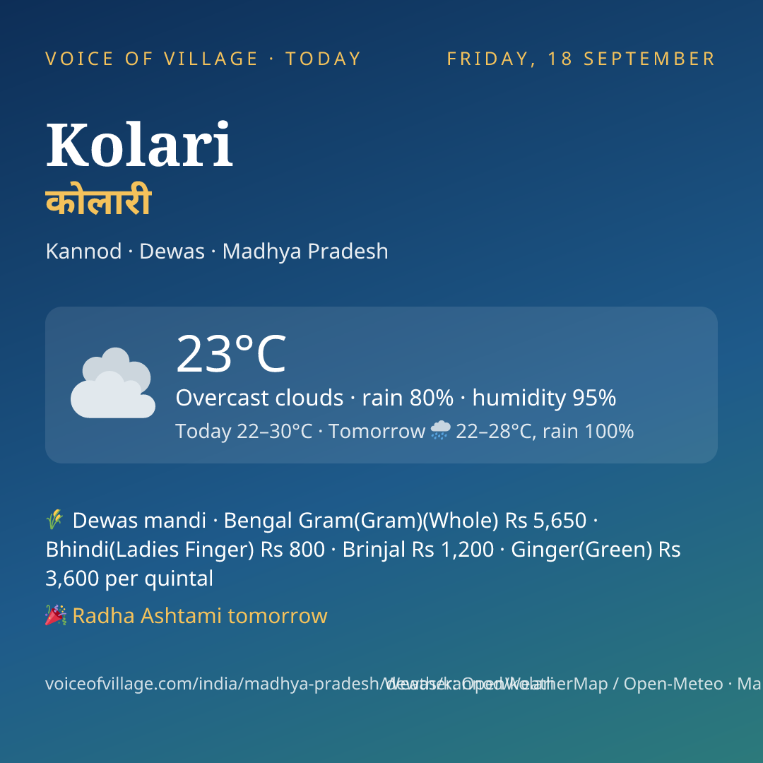Kolari today