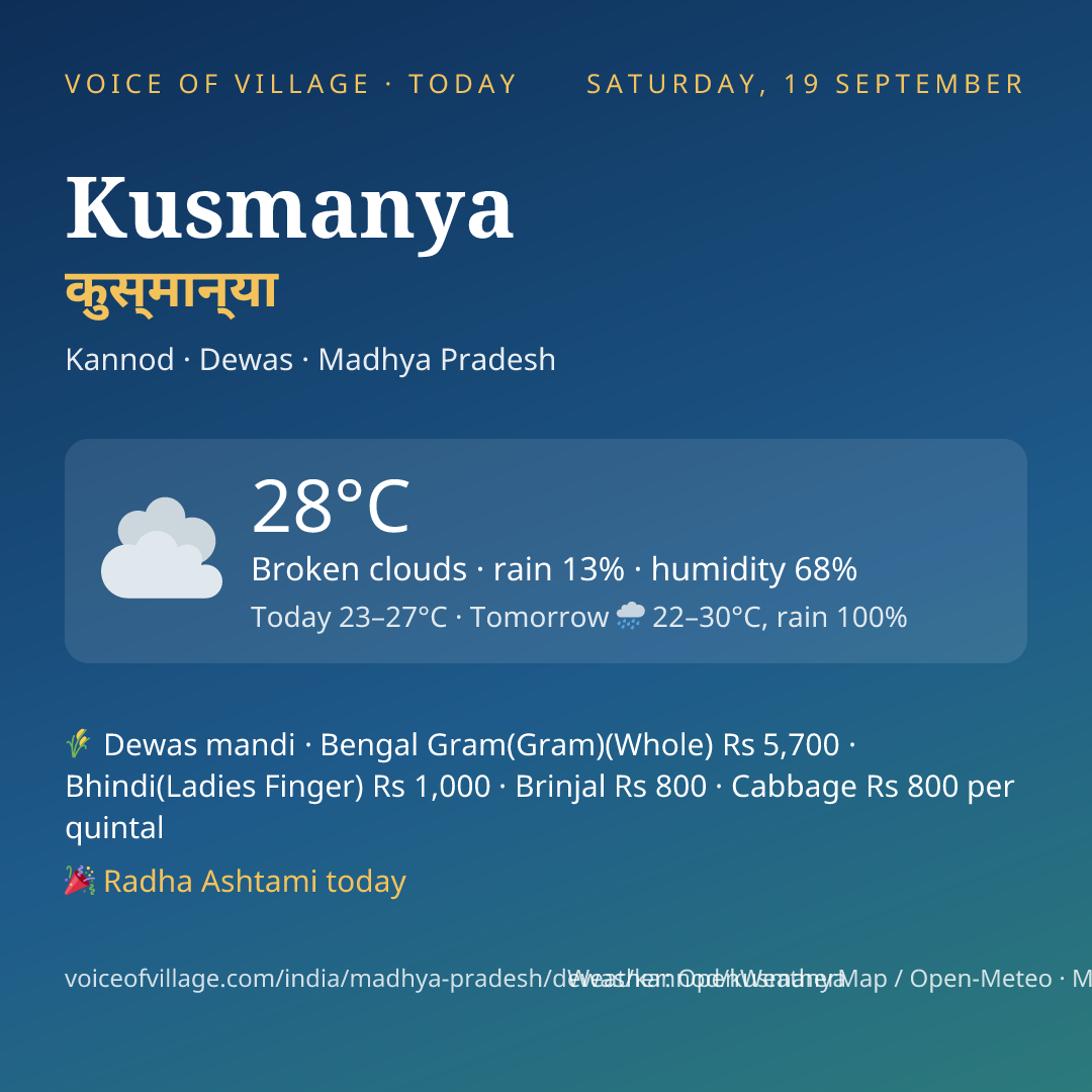 Kusmanya today