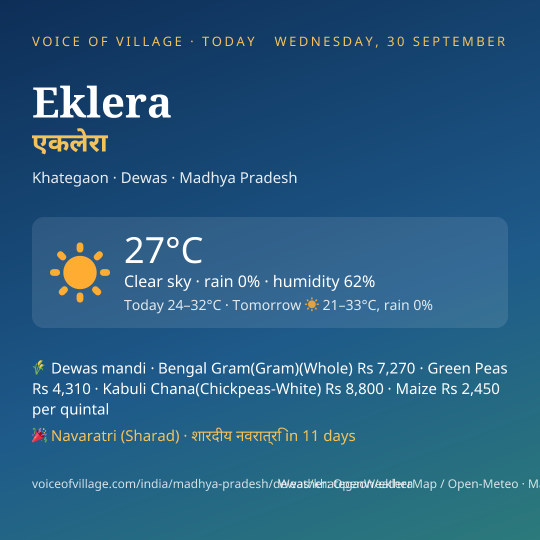 Eklera today