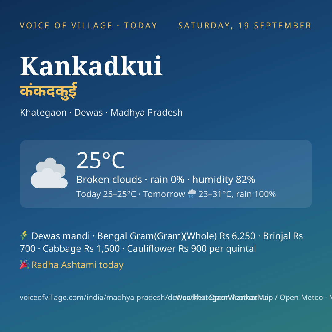 Kankadkui today