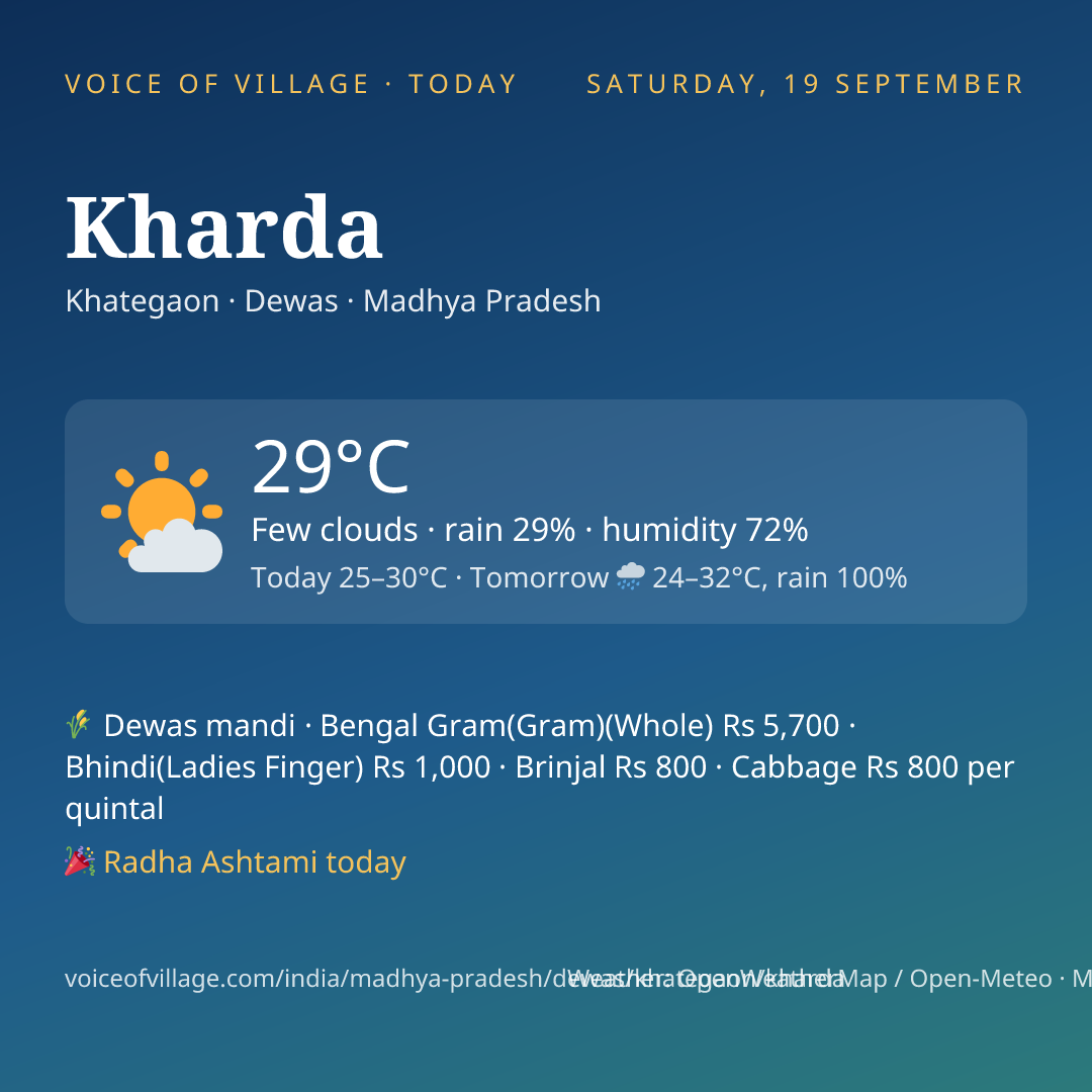 Kharda today