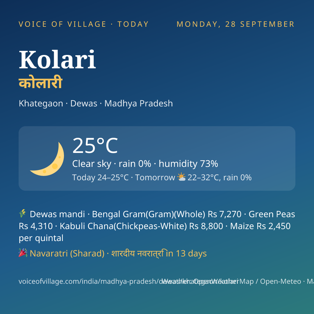 Kolari today