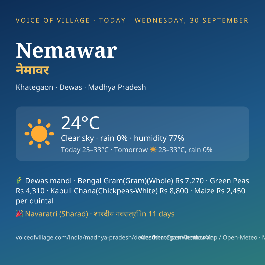 Nemawar today