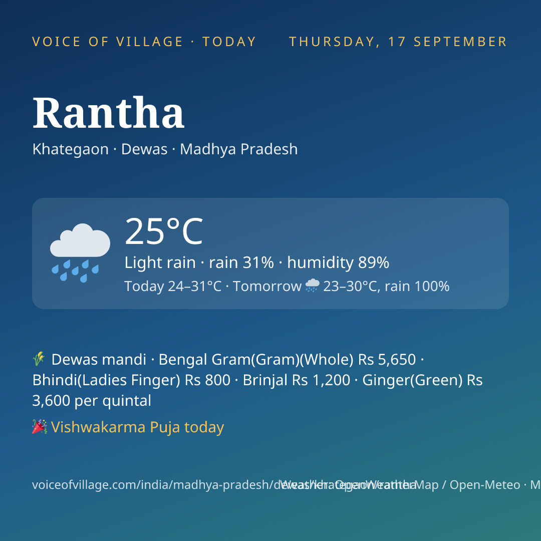 Rantha today