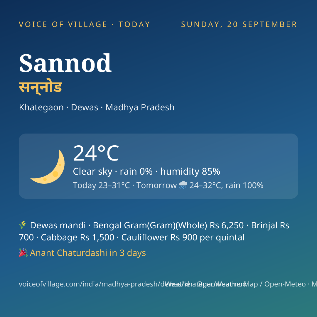 Sannod today