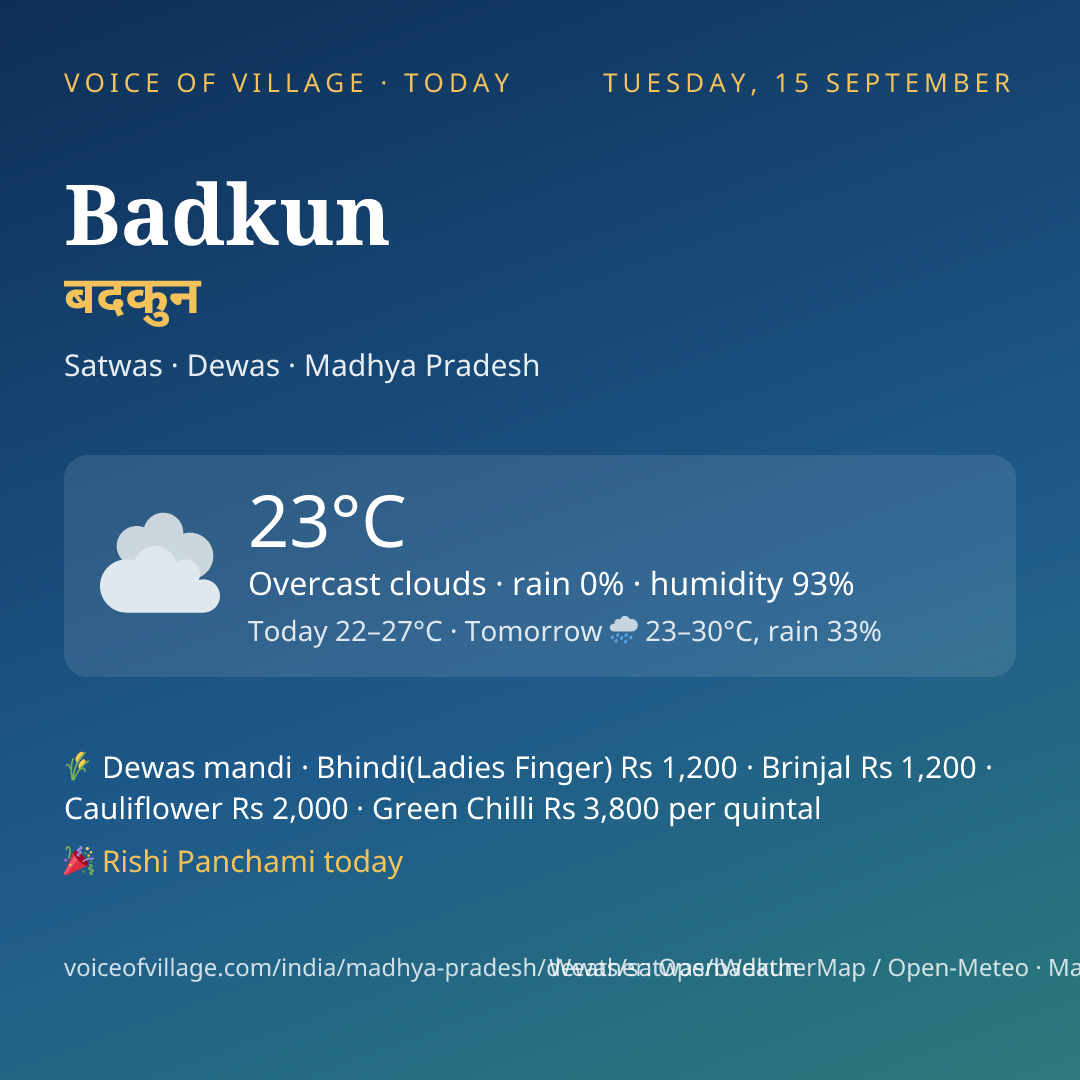 Badkun today