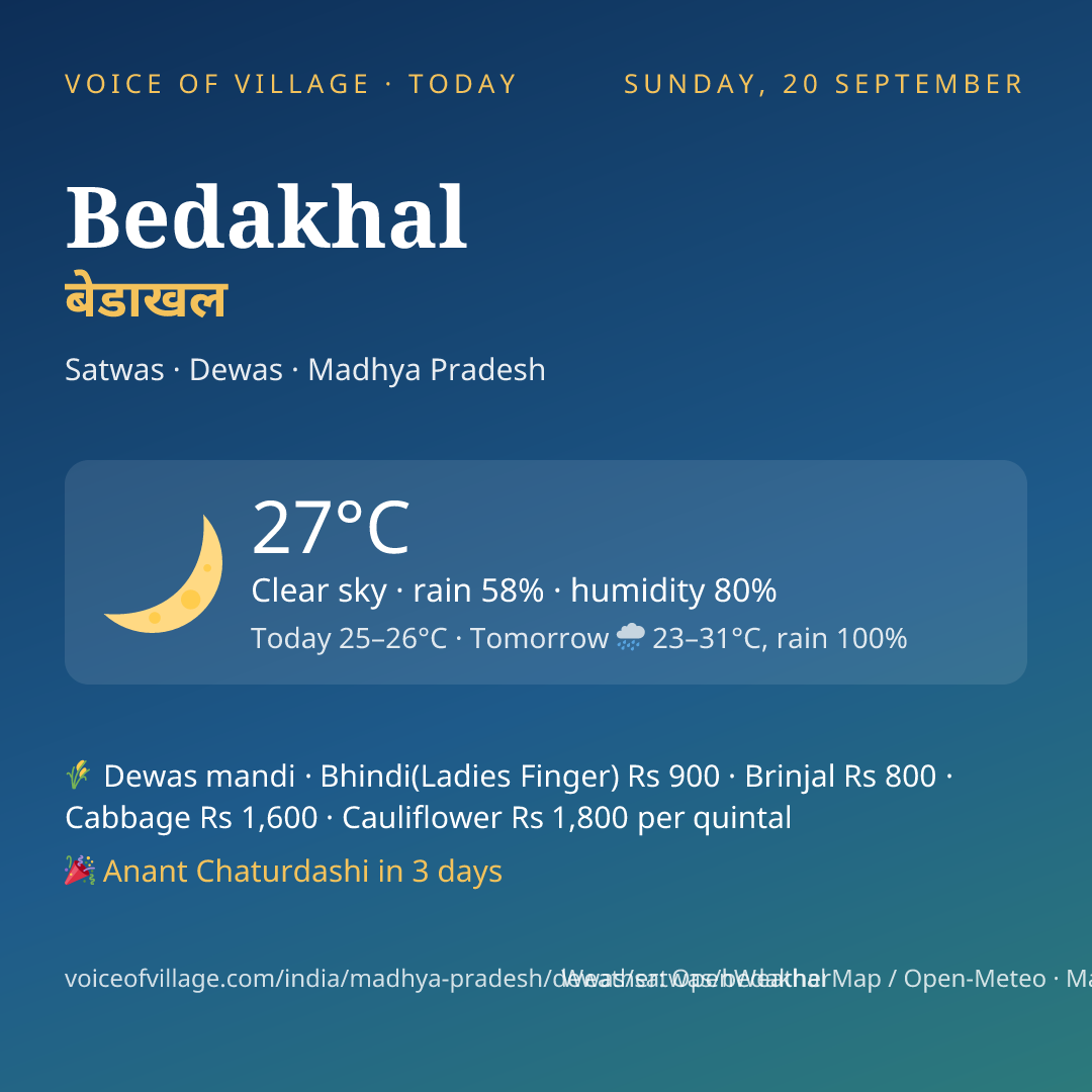 Bedakhal today