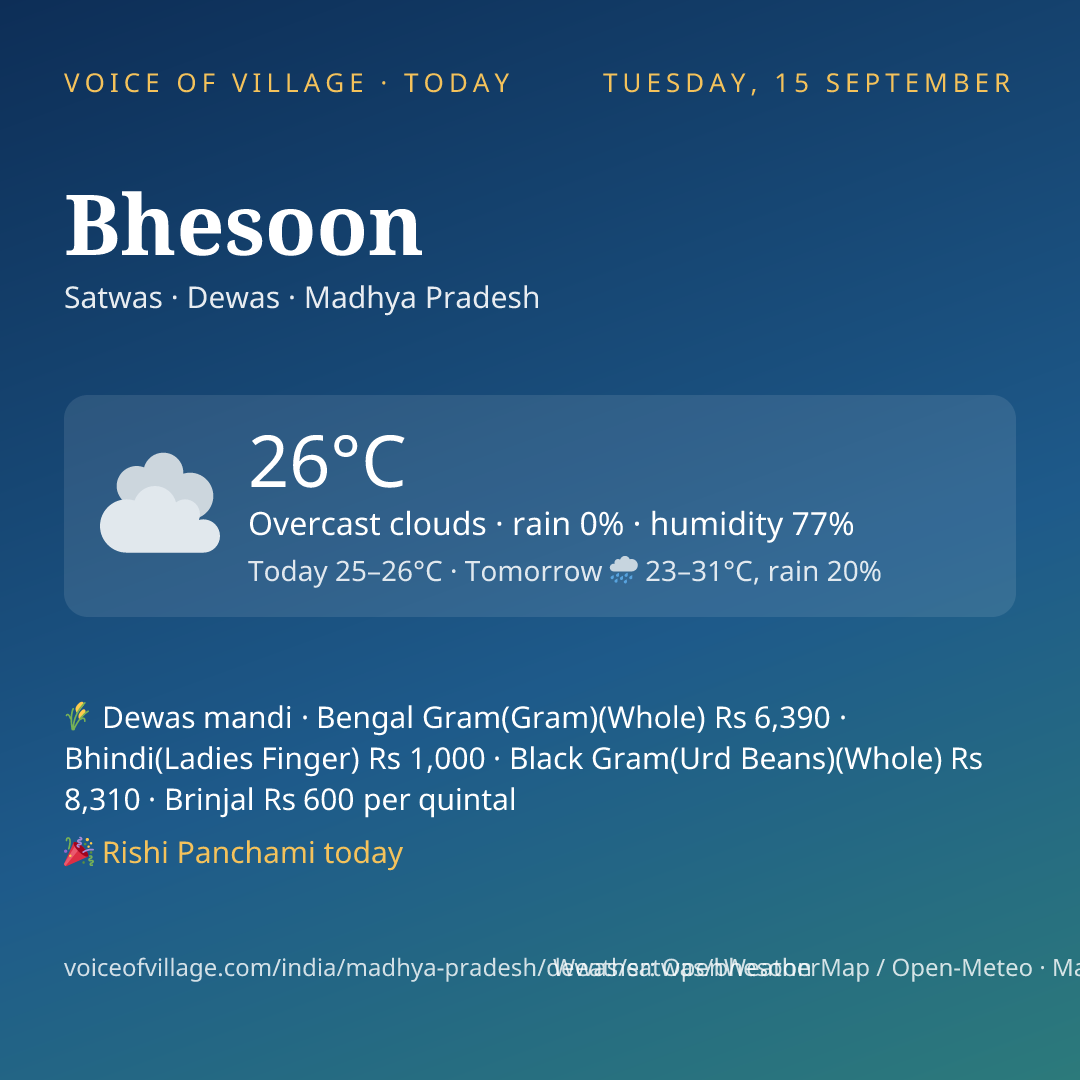 Bhesoon today