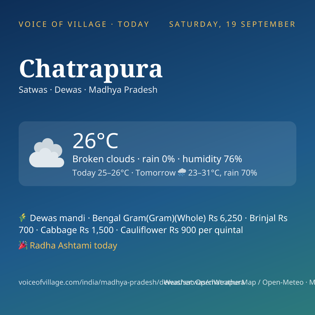 Chatrapura today