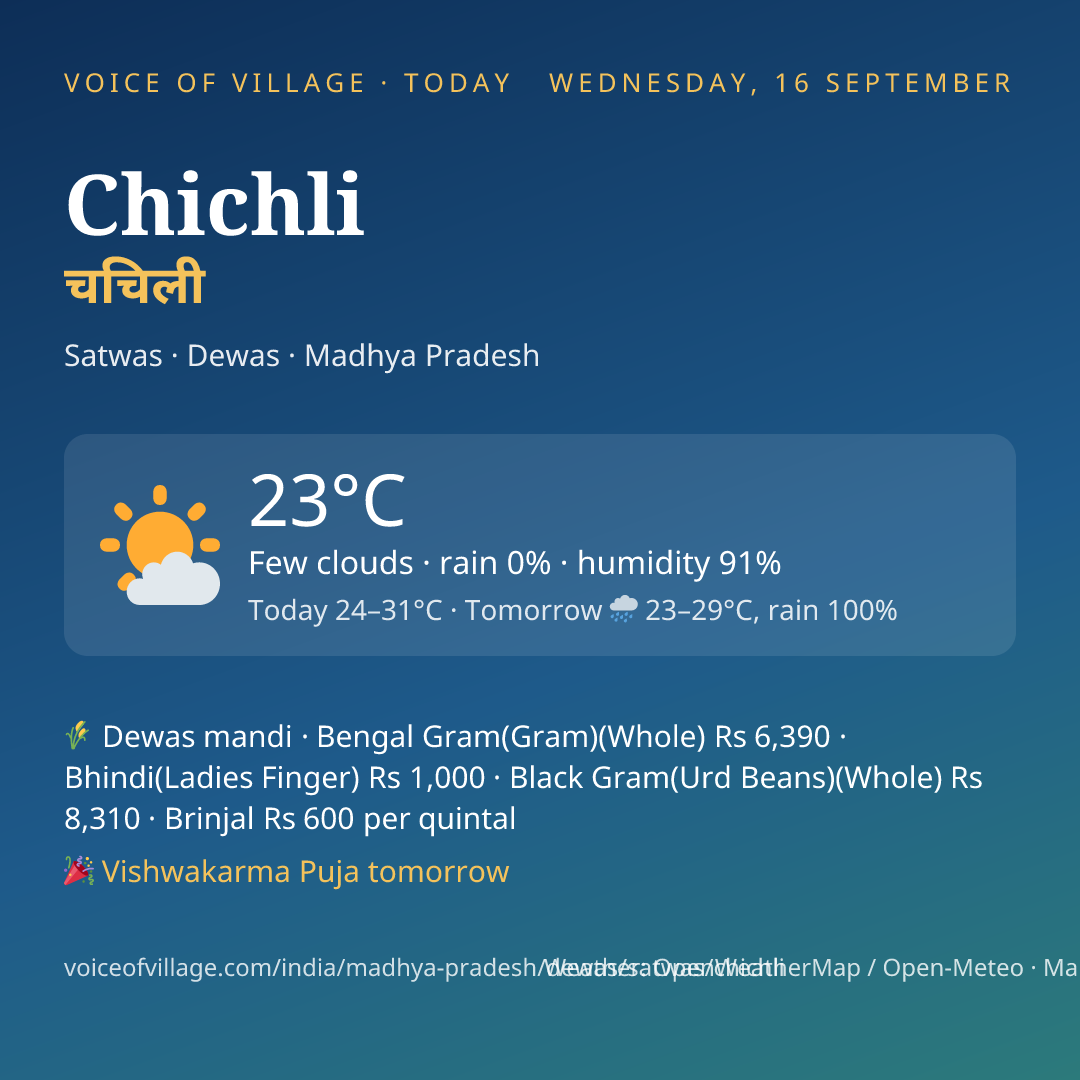 Chichli today