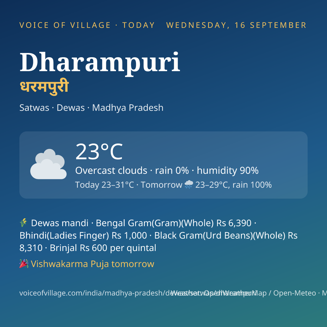 Dharampuri today