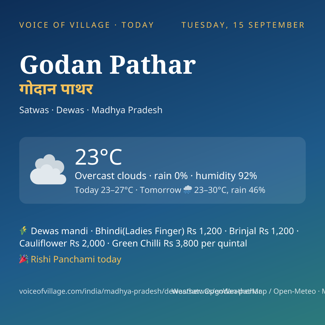 Godan Pathar today
