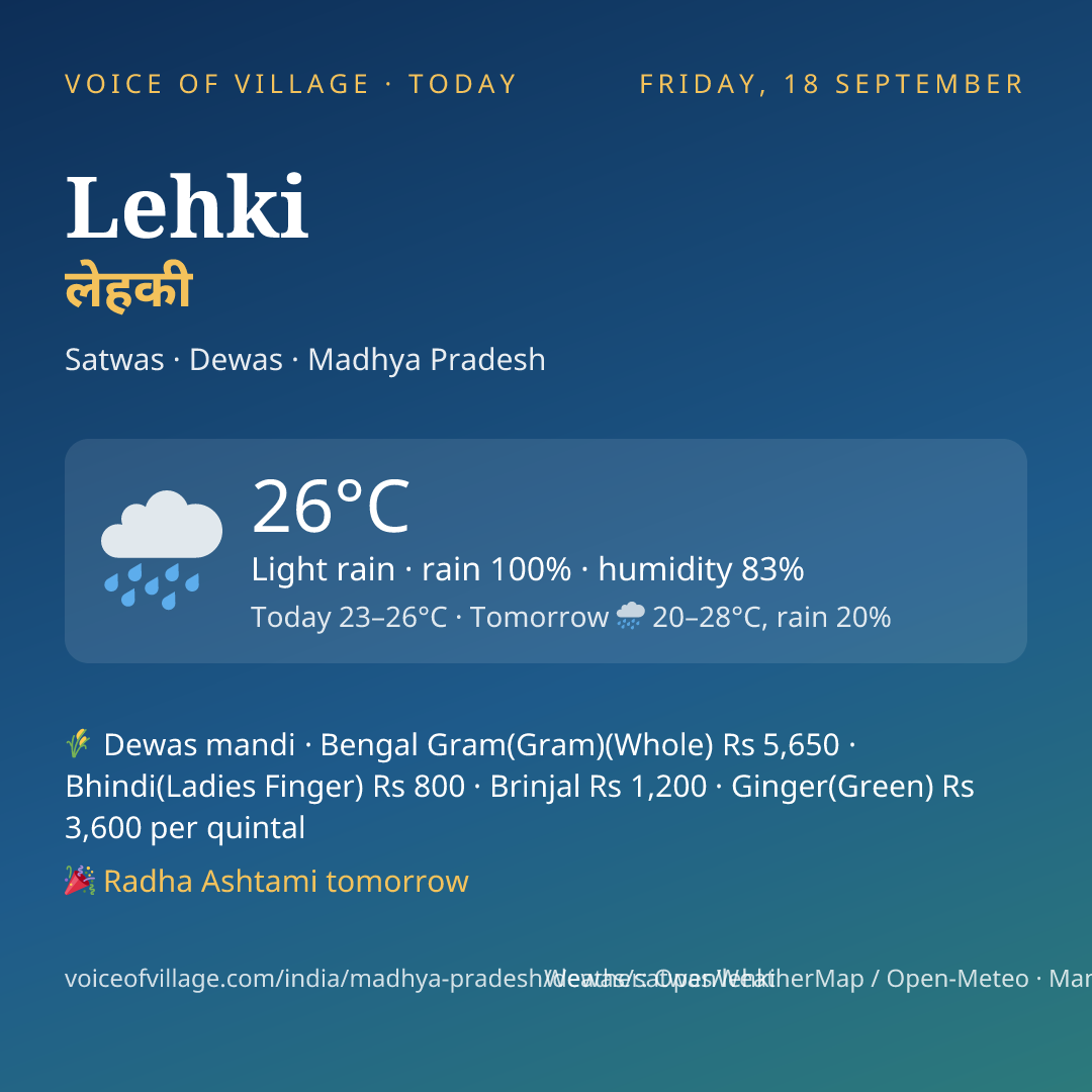 Lehki today
