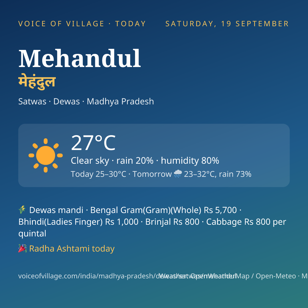 Mehandul today