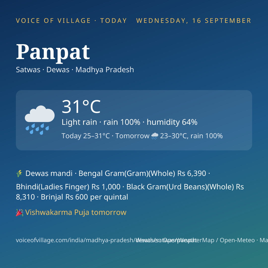 Panpat today