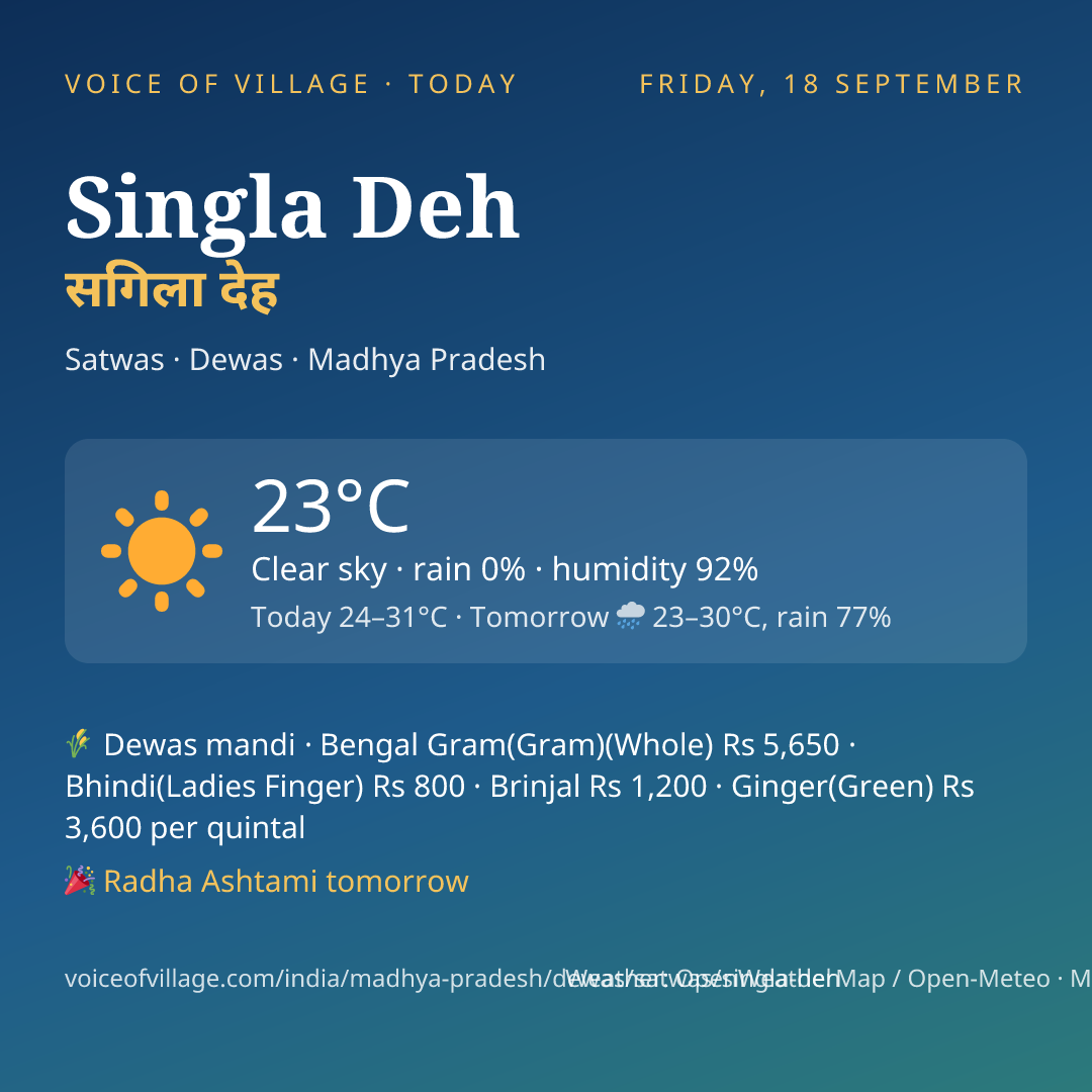 Singla Deh today