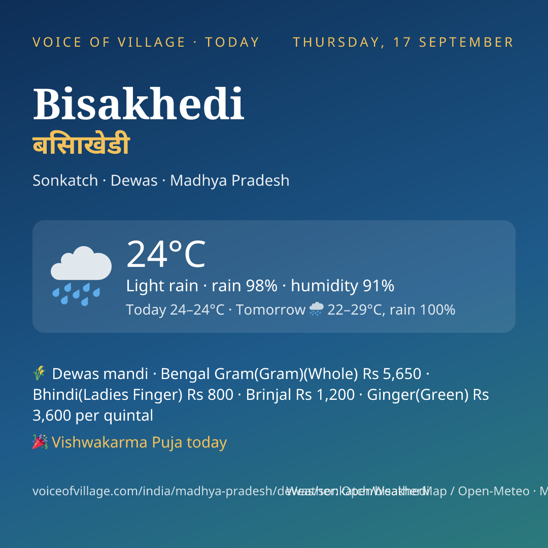Bisakhedi today