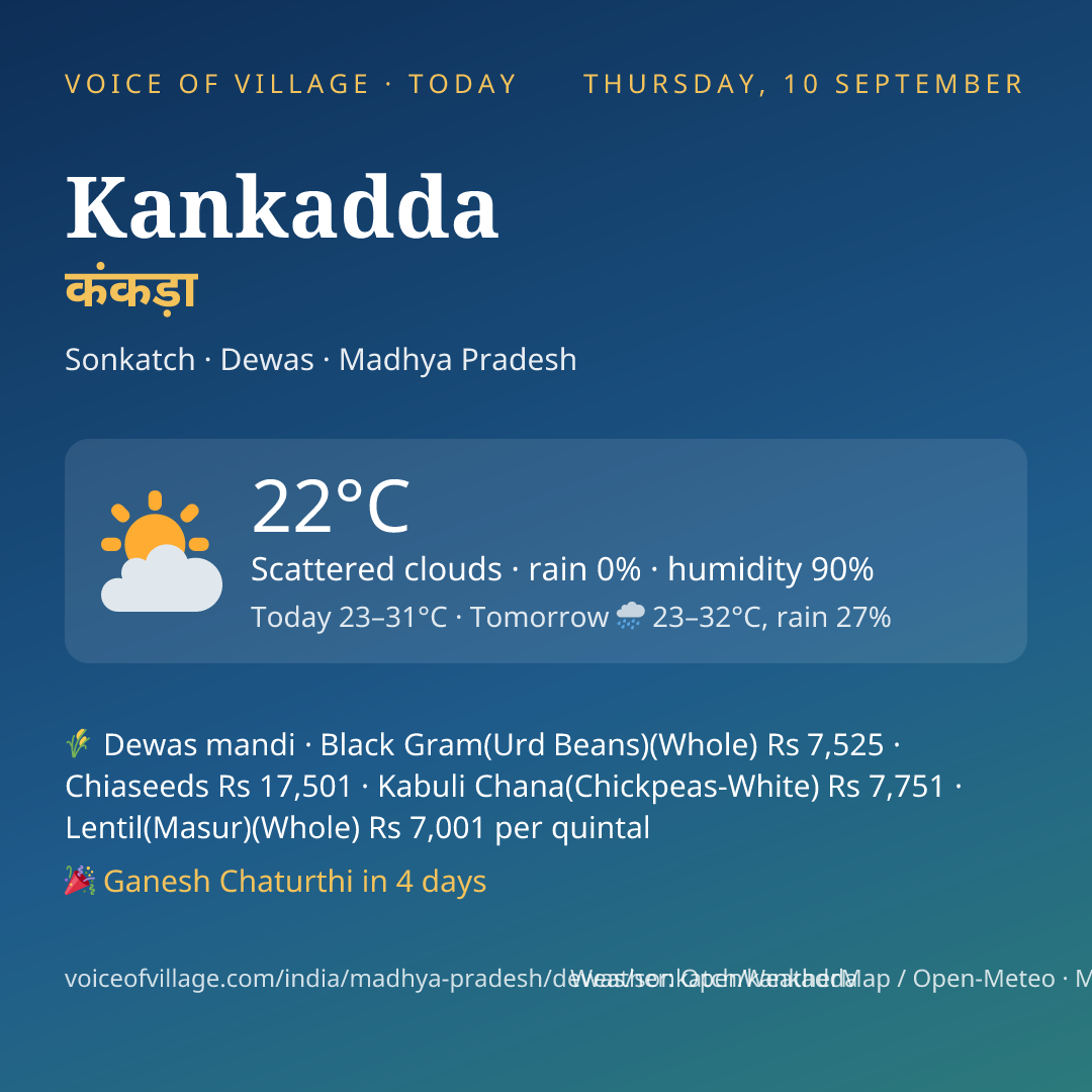 Kankadda today