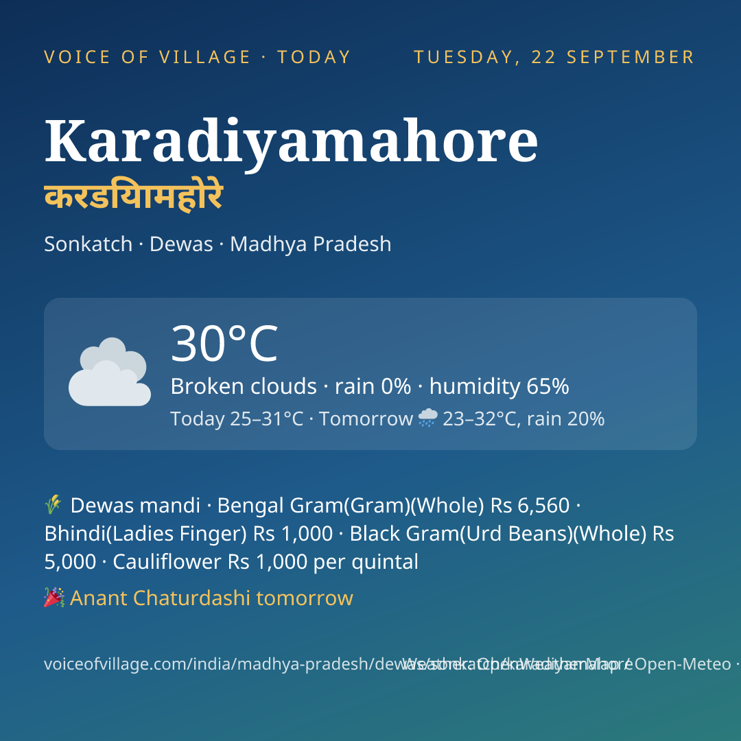 Karadiyamahore today