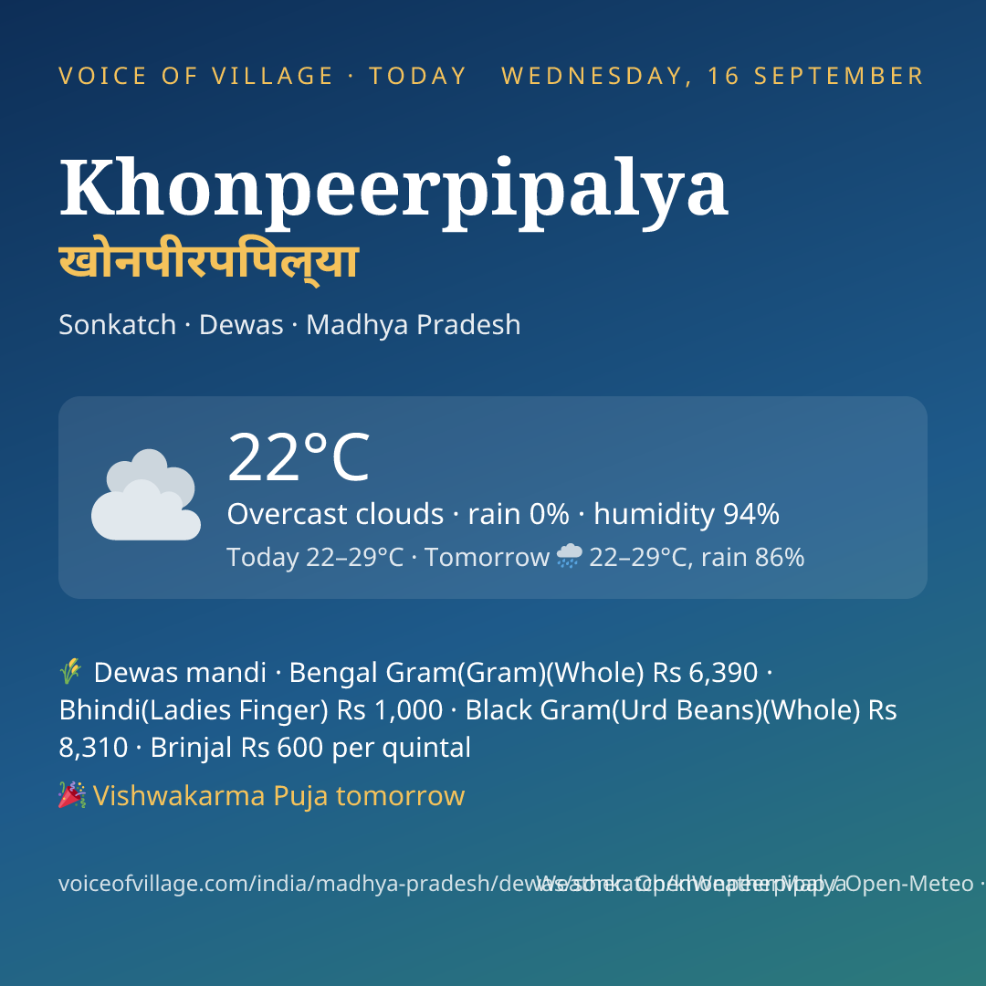 Khonpeerpipalya today