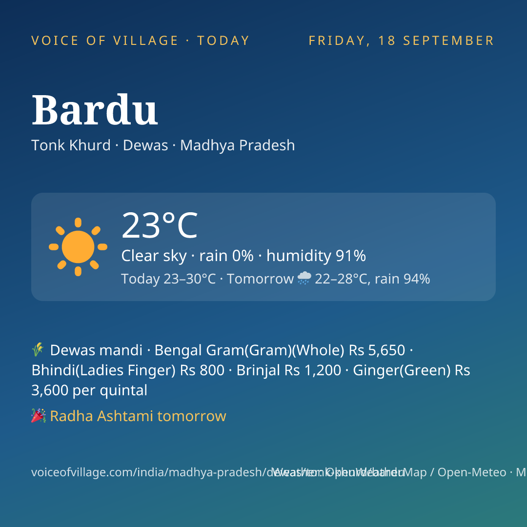 Bardu today