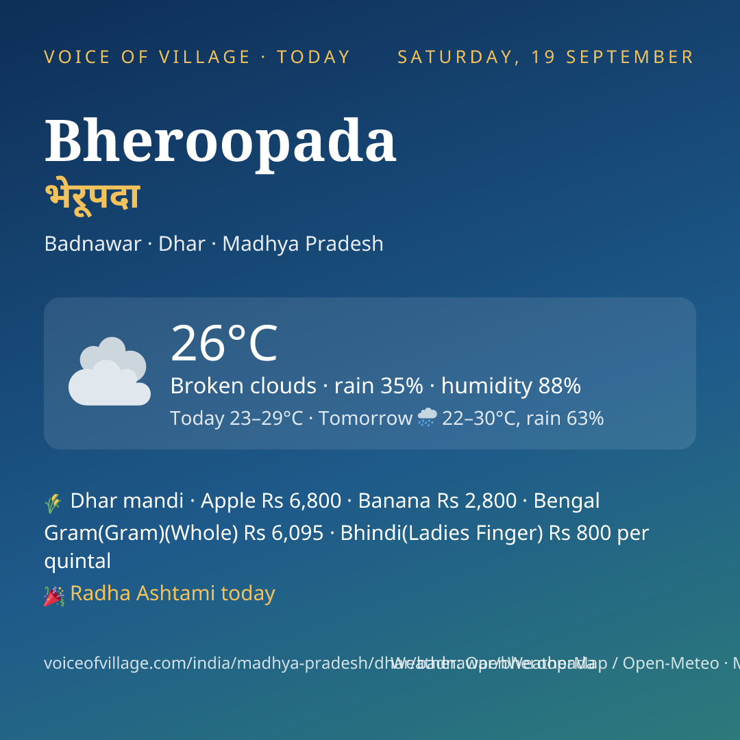 Bheroopada today