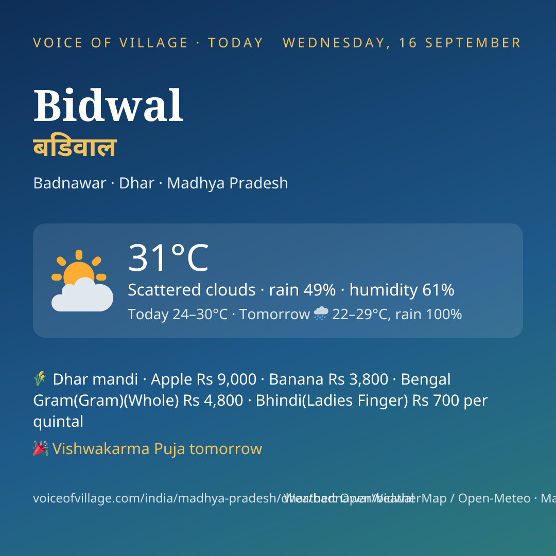 Bidwal today