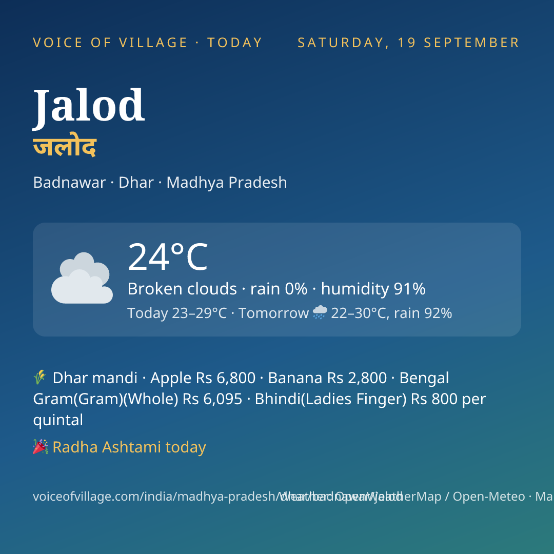 Jalod today
