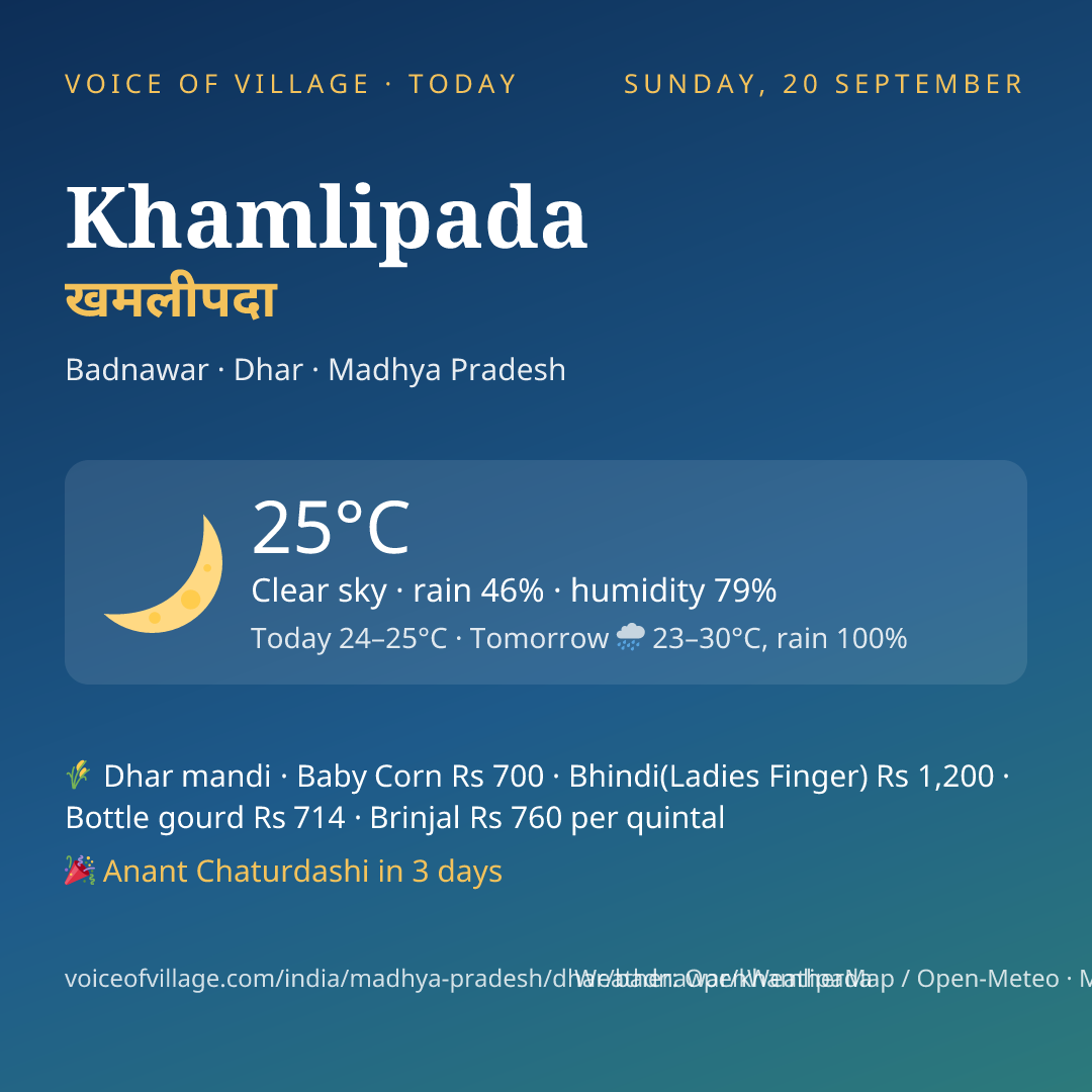 Khamlipada today