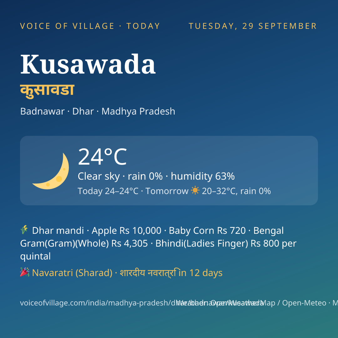 Kusawada today