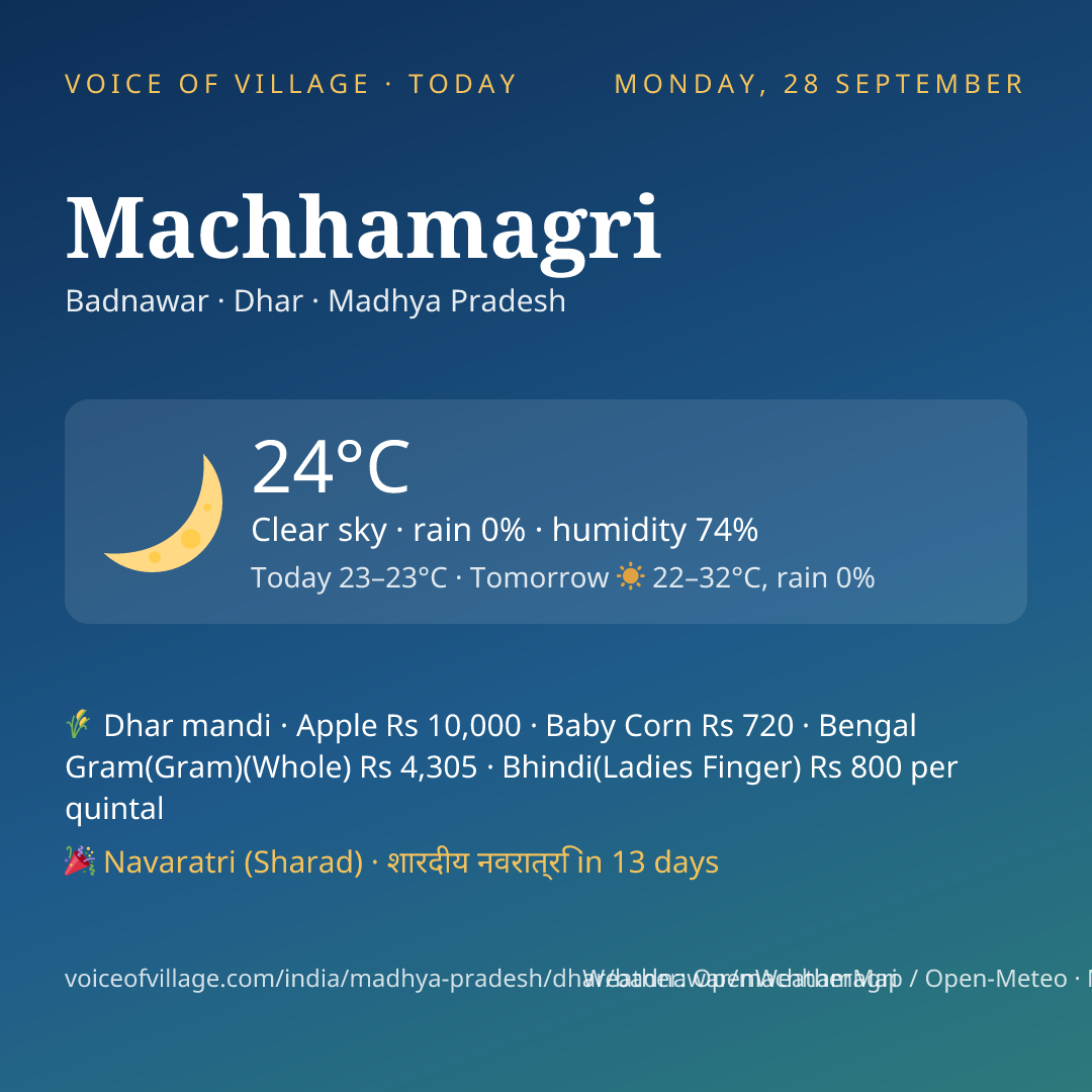 Machhamagri today