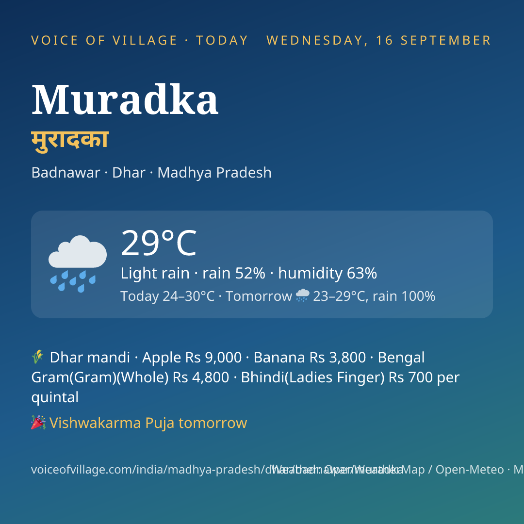Muradka today
