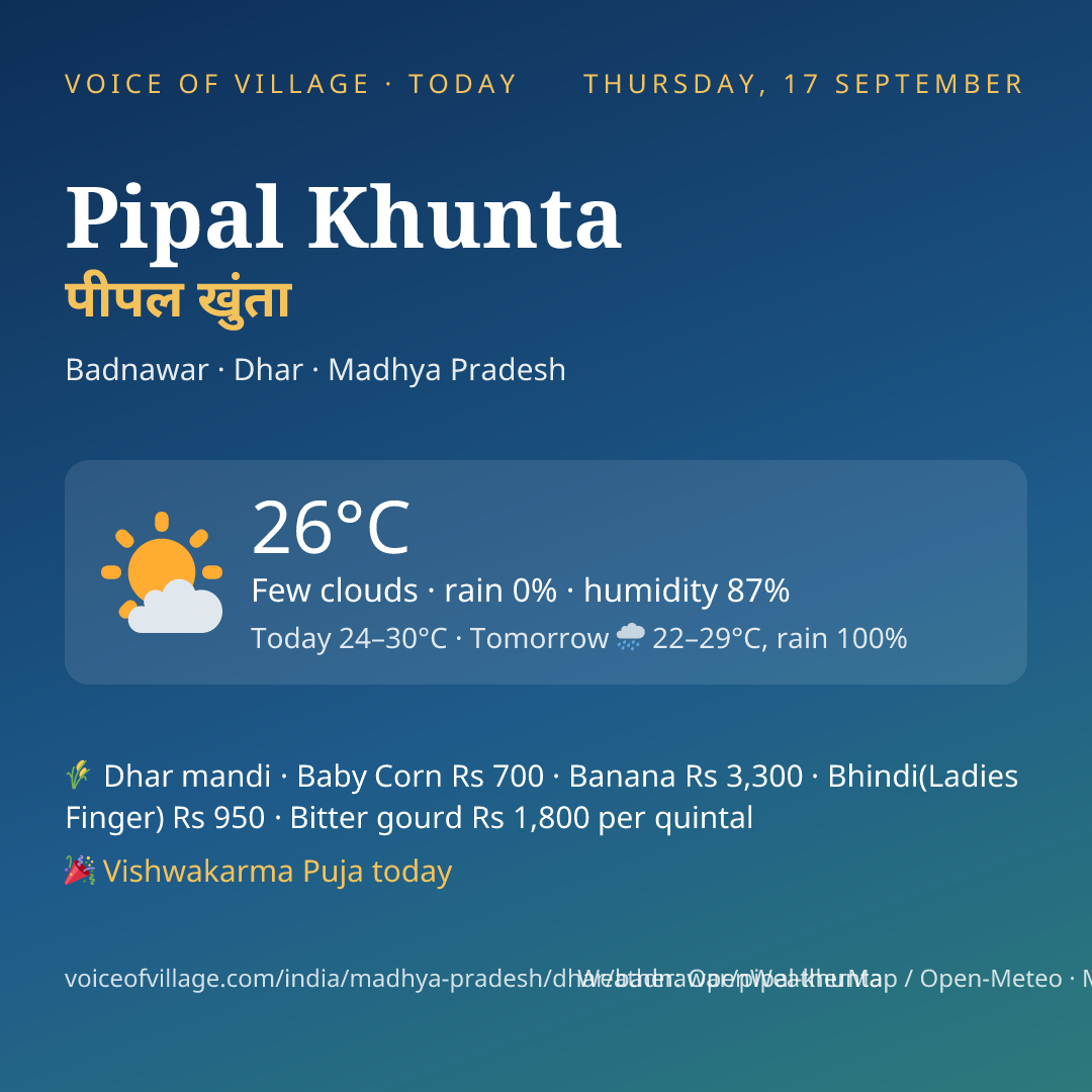 Pipal Khunta today