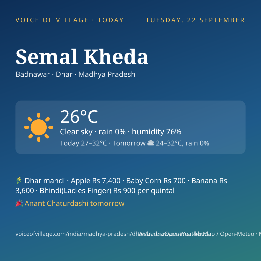 Semal Kheda today