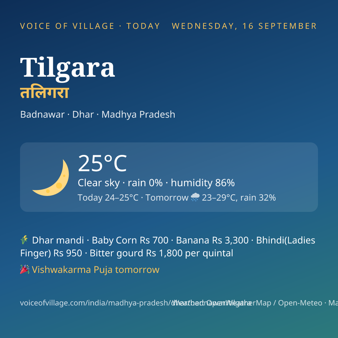 Tilgara today