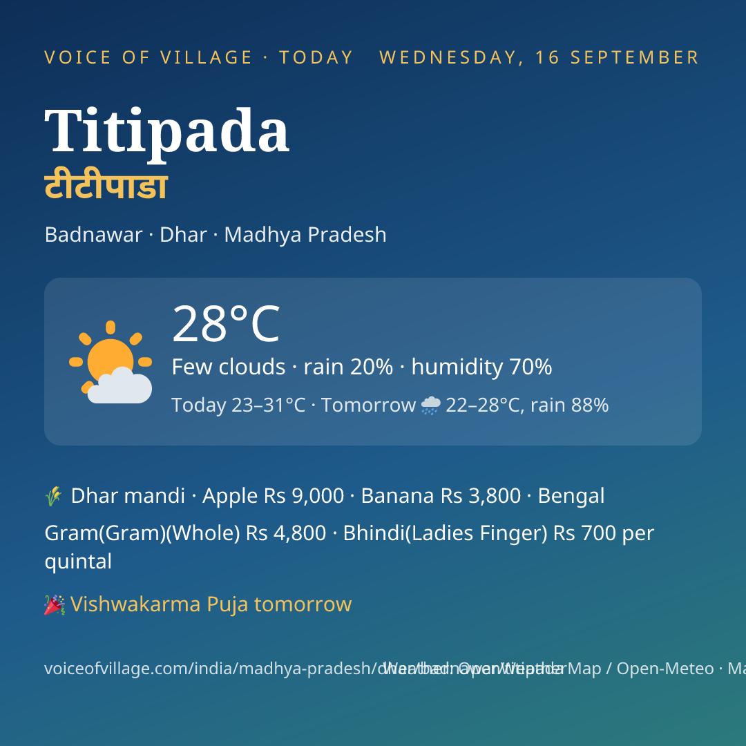 Titipada today