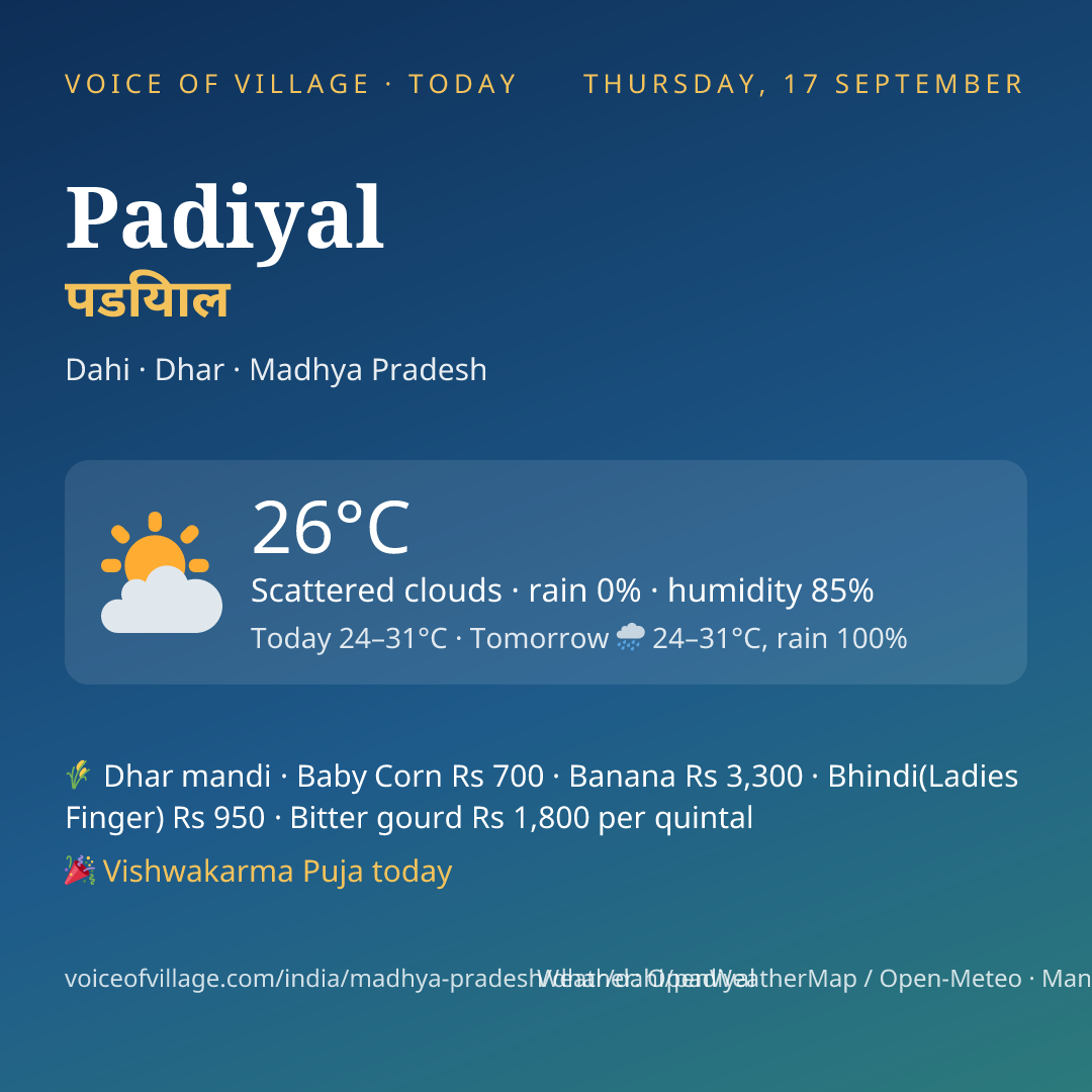 Padiyal today